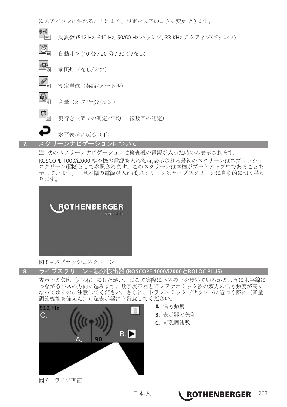 ROTHENBERGER Modul ROLOC PLUS User Manual | Page 209 / 216