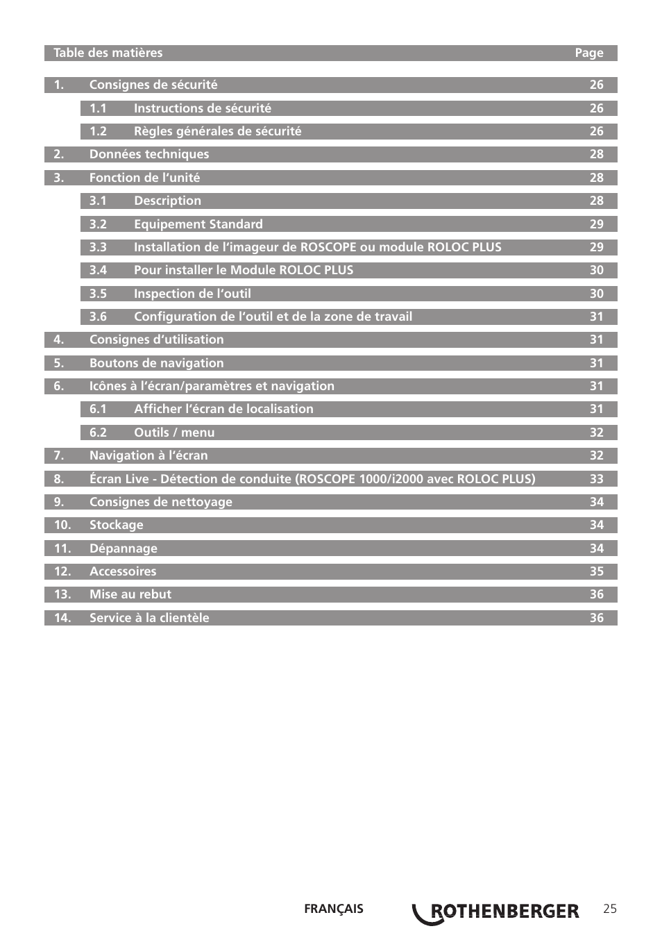 ROTHENBERGER Modul ROLOC PLUS User Manual | Page 27 / 216