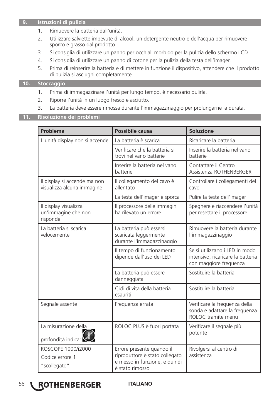 ROTHENBERGER Modul ROLOC PLUS User Manual | Page 60 / 216