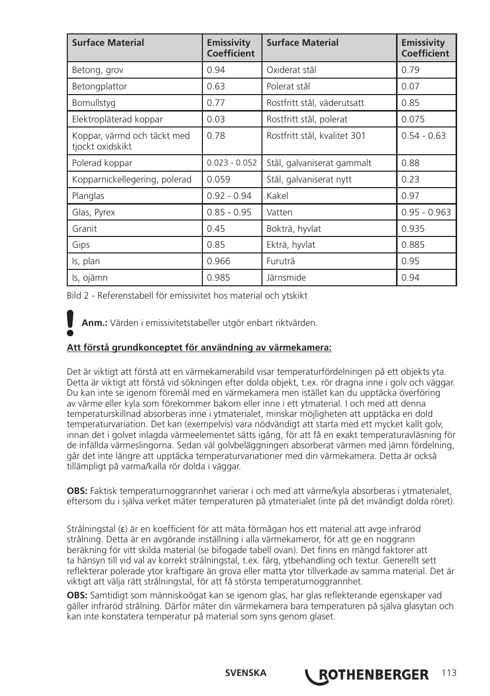 ROTHENBERGER Modul ROSCAN 150 User Manual | Page 115 / 236