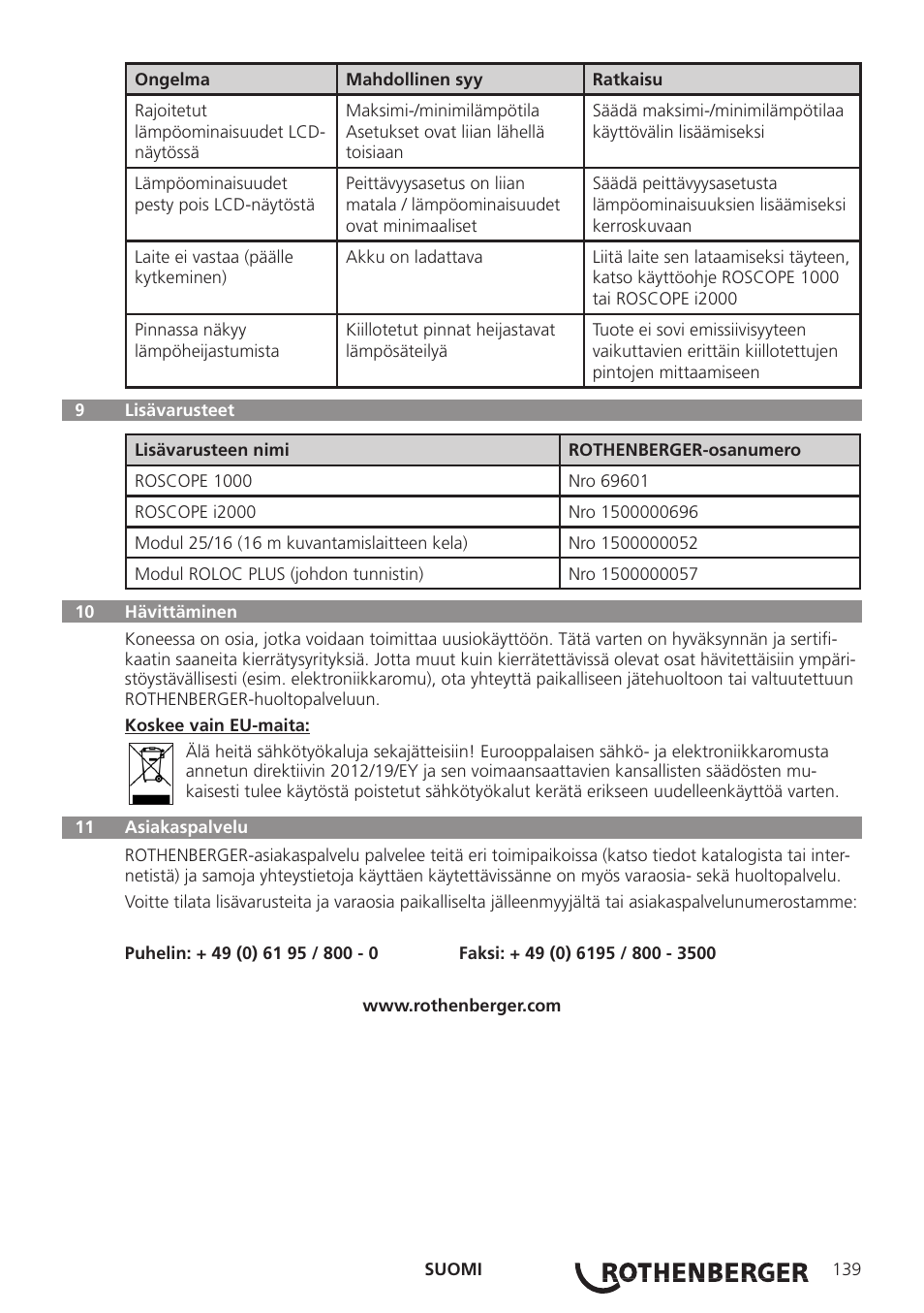 ROTHENBERGER Modul ROSCAN 150 User Manual | Page 141 / 236