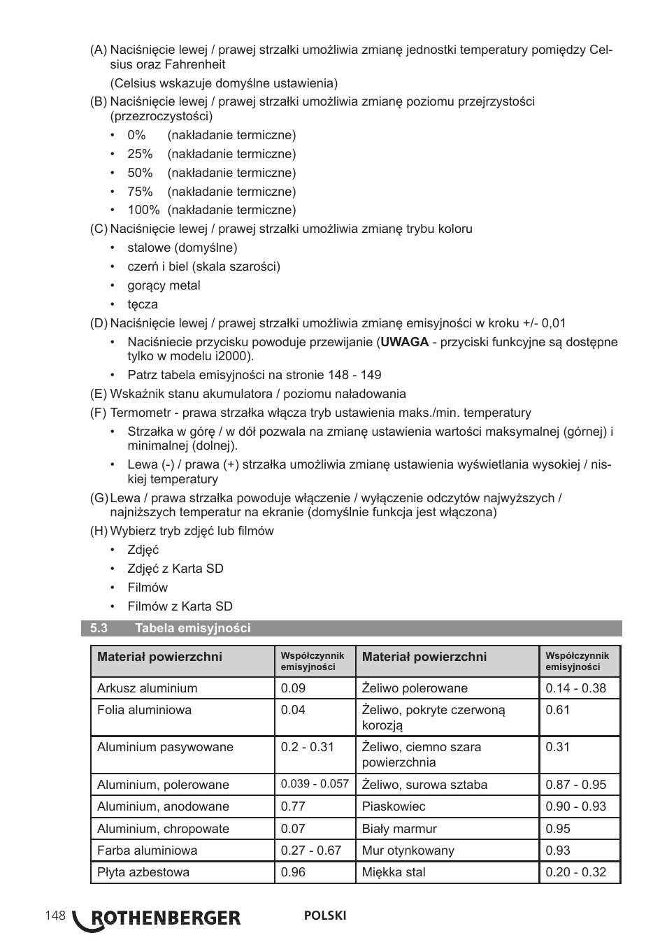 ROTHENBERGER Modul ROSCAN 150 User Manual | Page 150 / 236