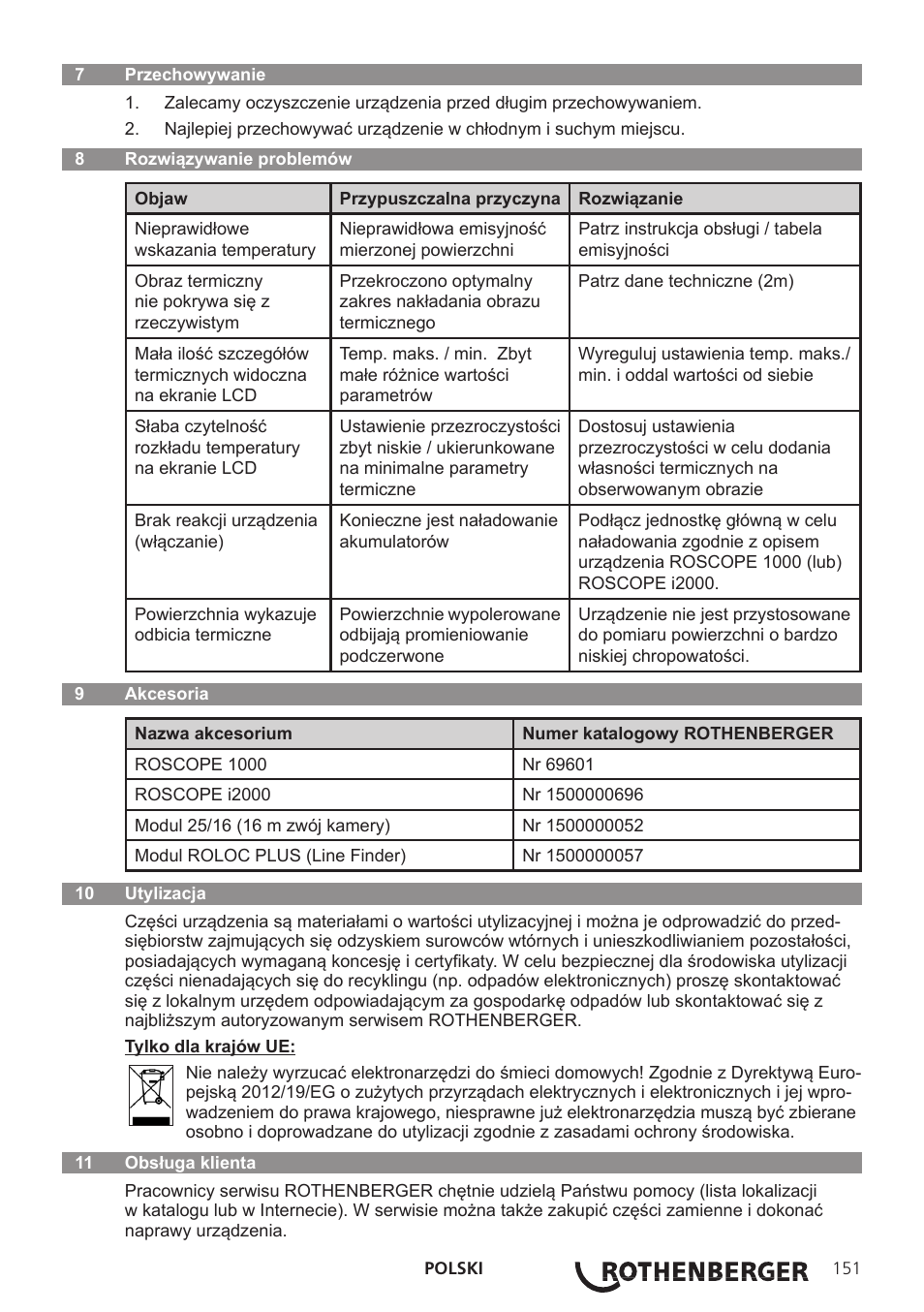 ROTHENBERGER Modul ROSCAN 150 User Manual | Page 153 / 236