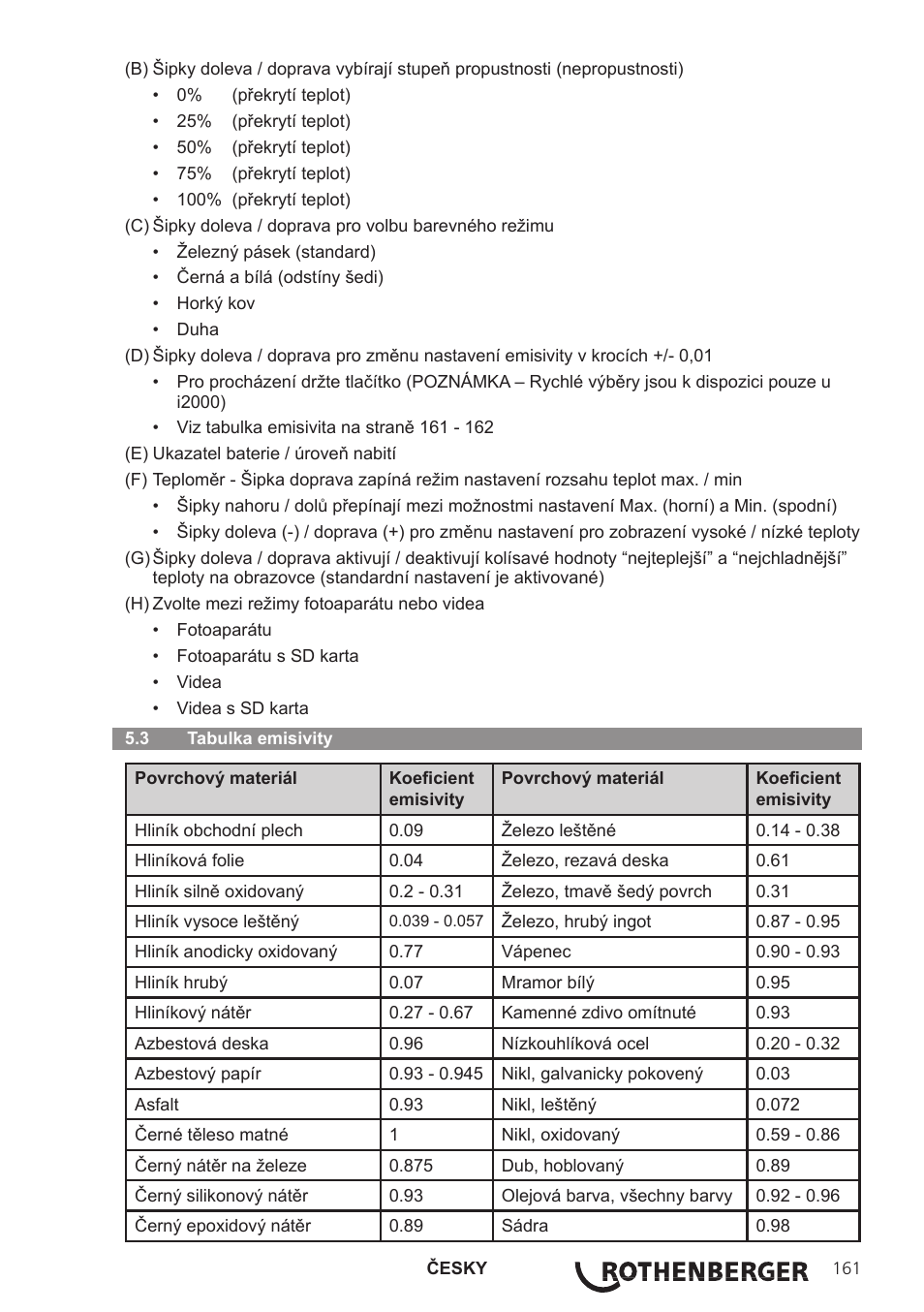 ROTHENBERGER Modul ROSCAN 150 User Manual | Page 163 / 236