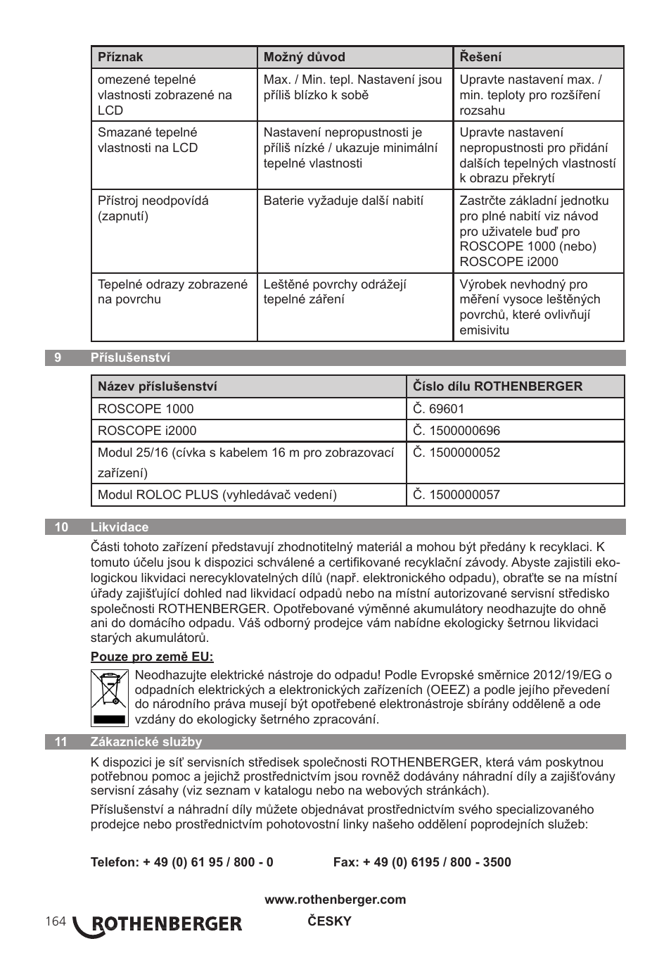 ROTHENBERGER Modul ROSCAN 150 User Manual | Page 166 / 236