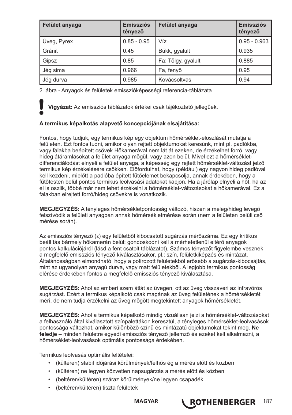 ROTHENBERGER Modul ROSCAN 150 User Manual | Page 189 / 236