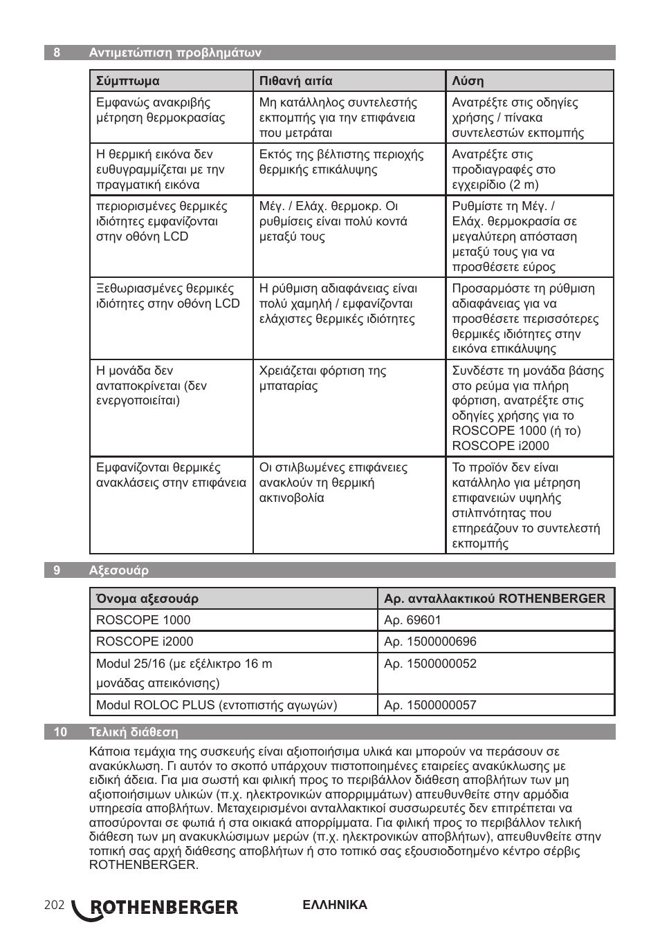 ROTHENBERGER Modul ROSCAN 150 User Manual | Page 204 / 236