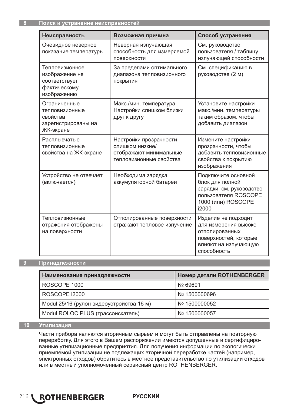 ROTHENBERGER Modul ROSCAN 150 User Manual | Page 218 / 236