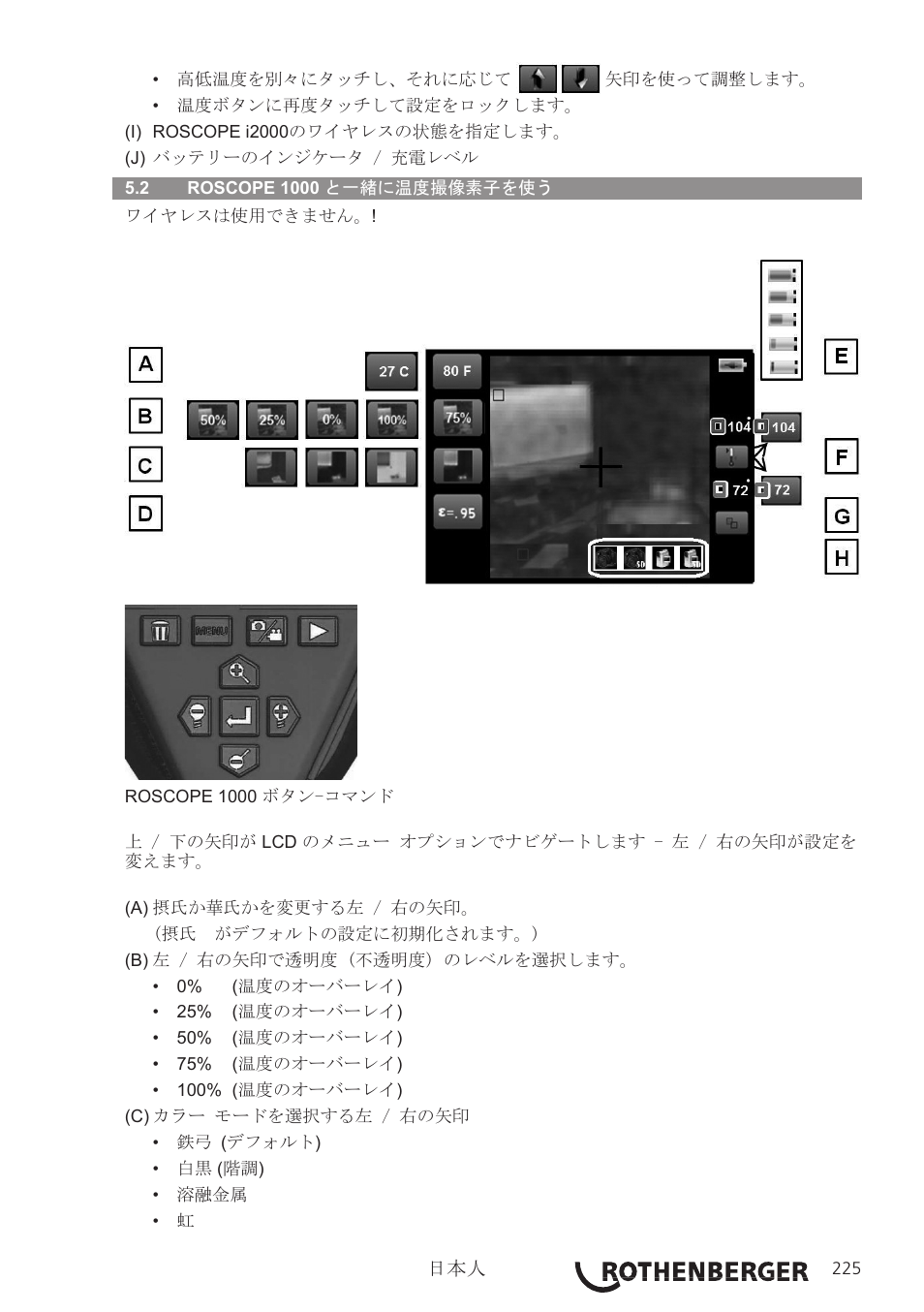 ROTHENBERGER Modul ROSCAN 150 User Manual | Page 227 / 236