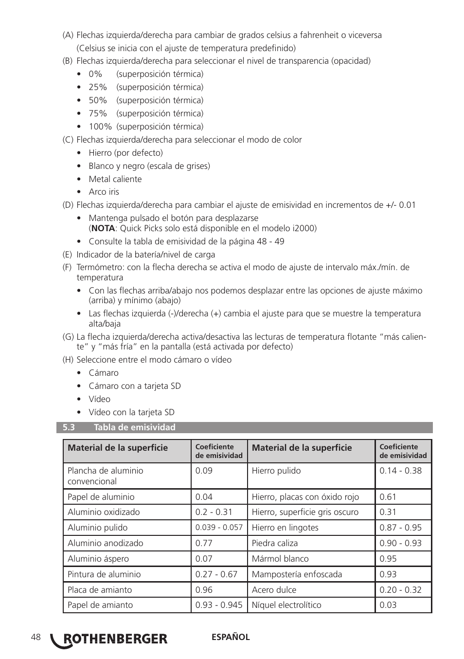 ROTHENBERGER Modul ROSCAN 150 User Manual | Page 50 / 236