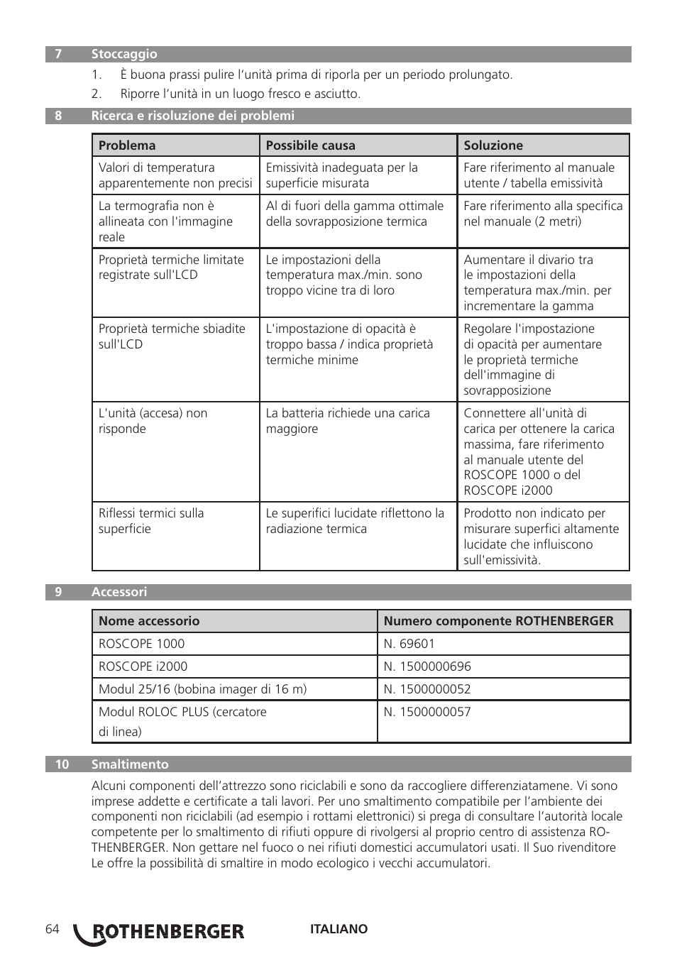 ROTHENBERGER Modul ROSCAN 150 User Manual | Page 66 / 236