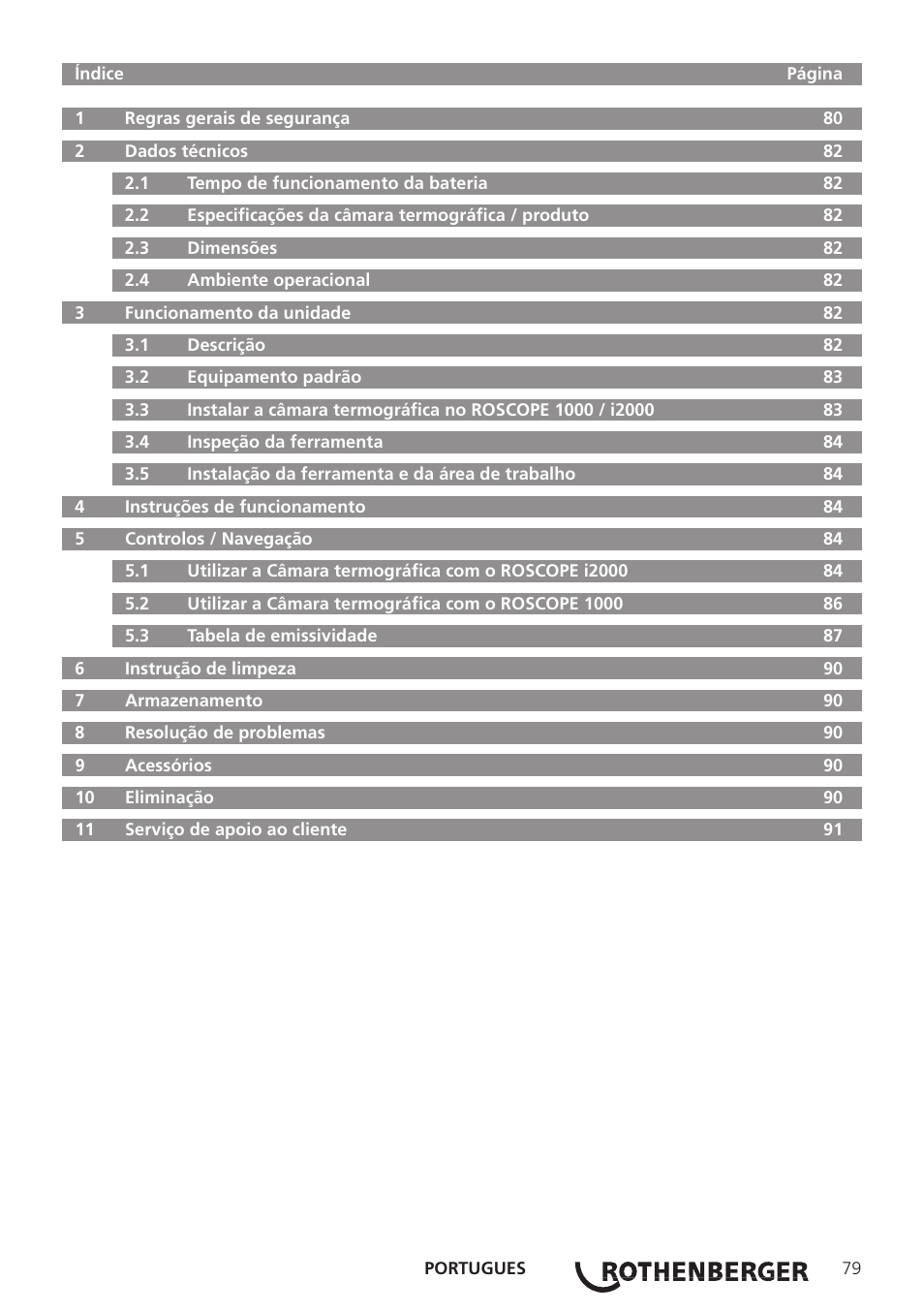 ROTHENBERGER Modul ROSCAN 150 User Manual | Page 81 / 236
