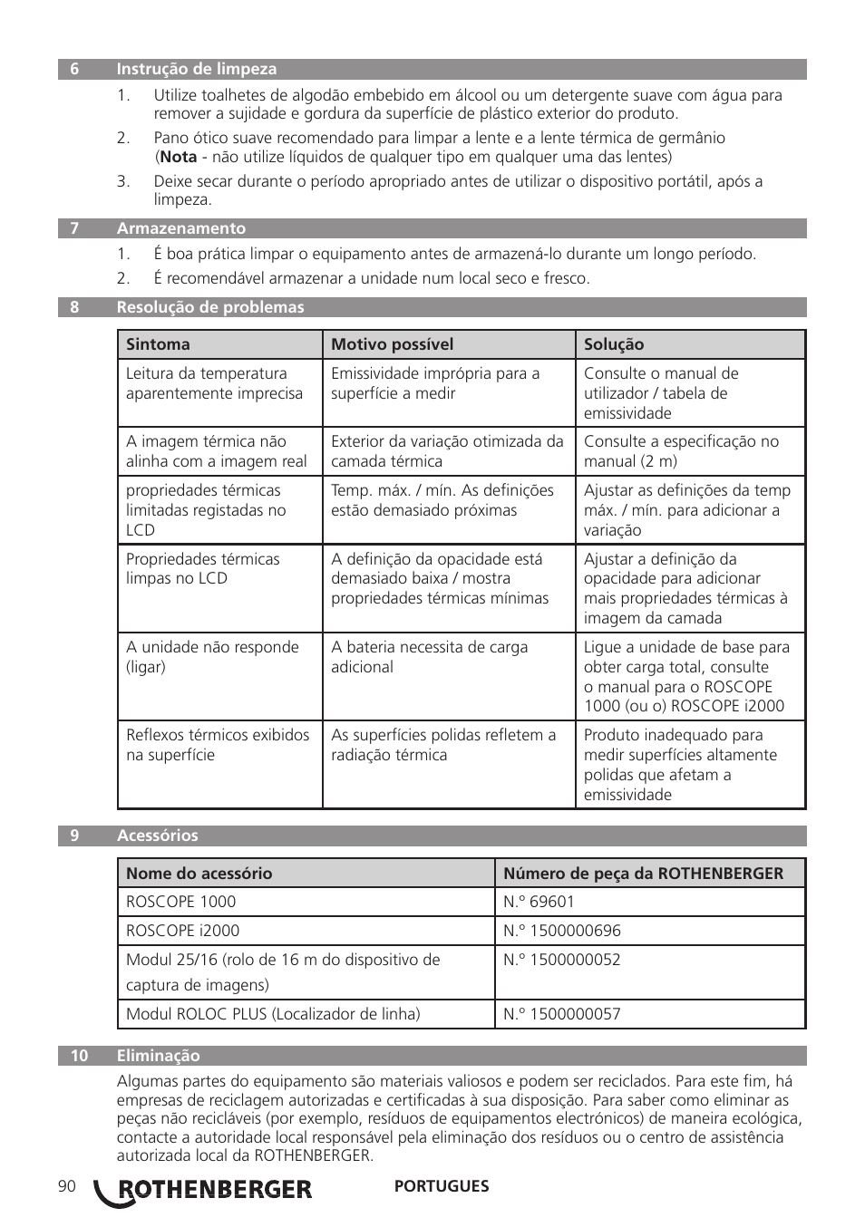 ROTHENBERGER Modul ROSCAN 150 User Manual | Page 92 / 236