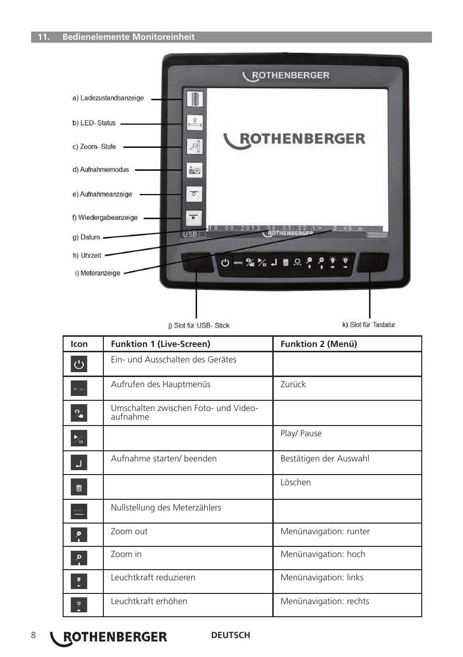 ROTHENBERGER ROCAM 3 Multimedia User Manual | Page 10 / 360
