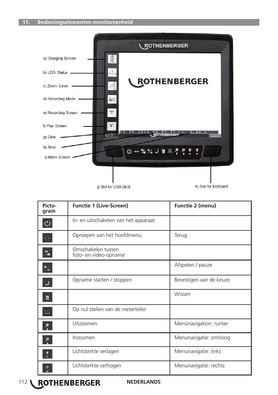 ROTHENBERGER ROCAM 3 Multimedia User Manual | Page 114 / 360