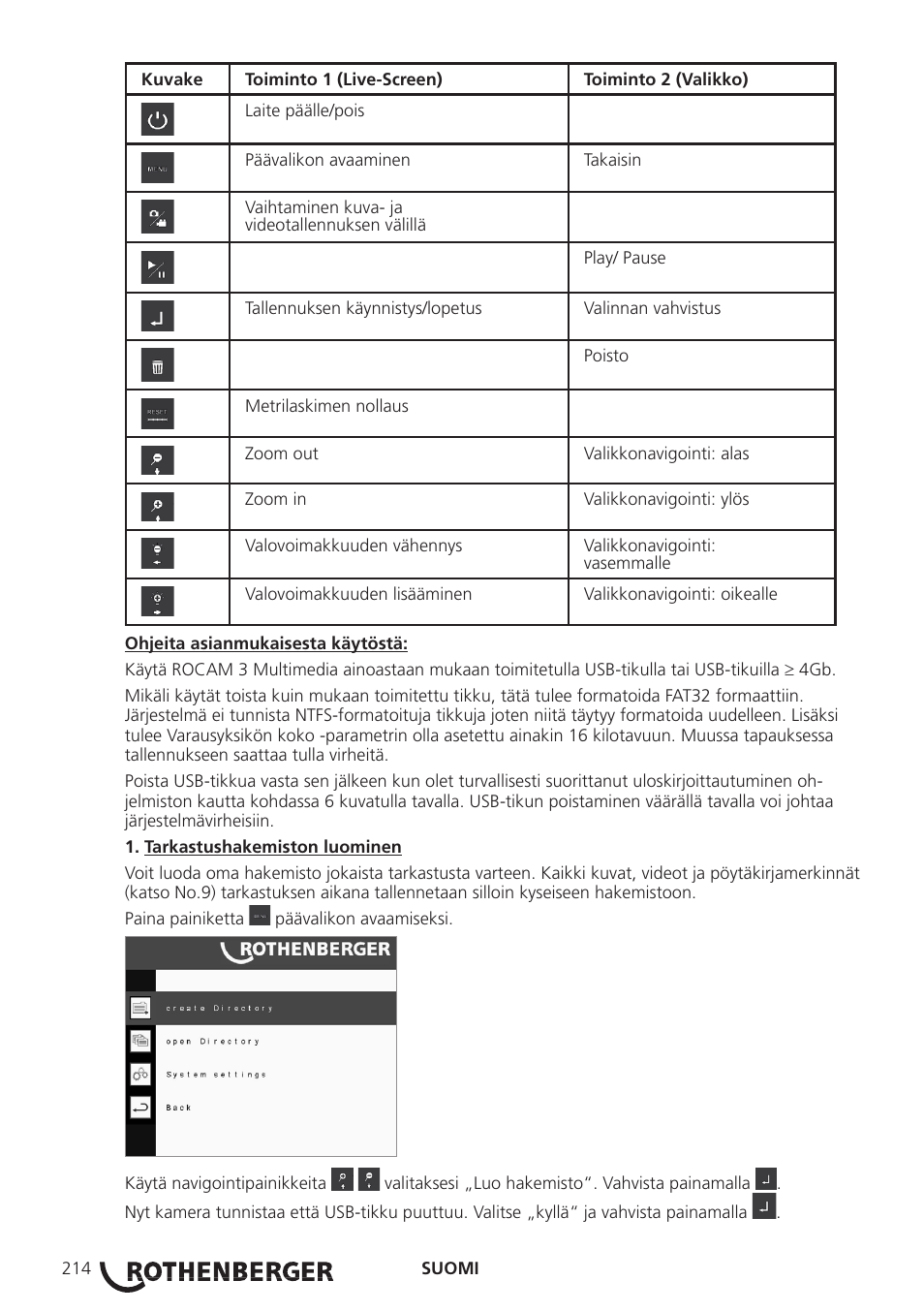 ROTHENBERGER ROCAM 3 Multimedia User Manual | Page 216 / 360