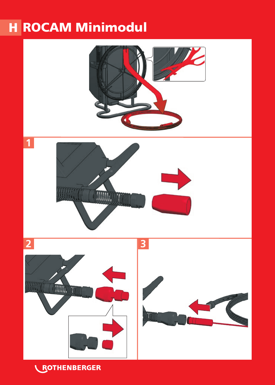 Seite6, Rocam minimodul h | ROTHENBERGER ROCAM Plus User Manual | Page 6 / 116