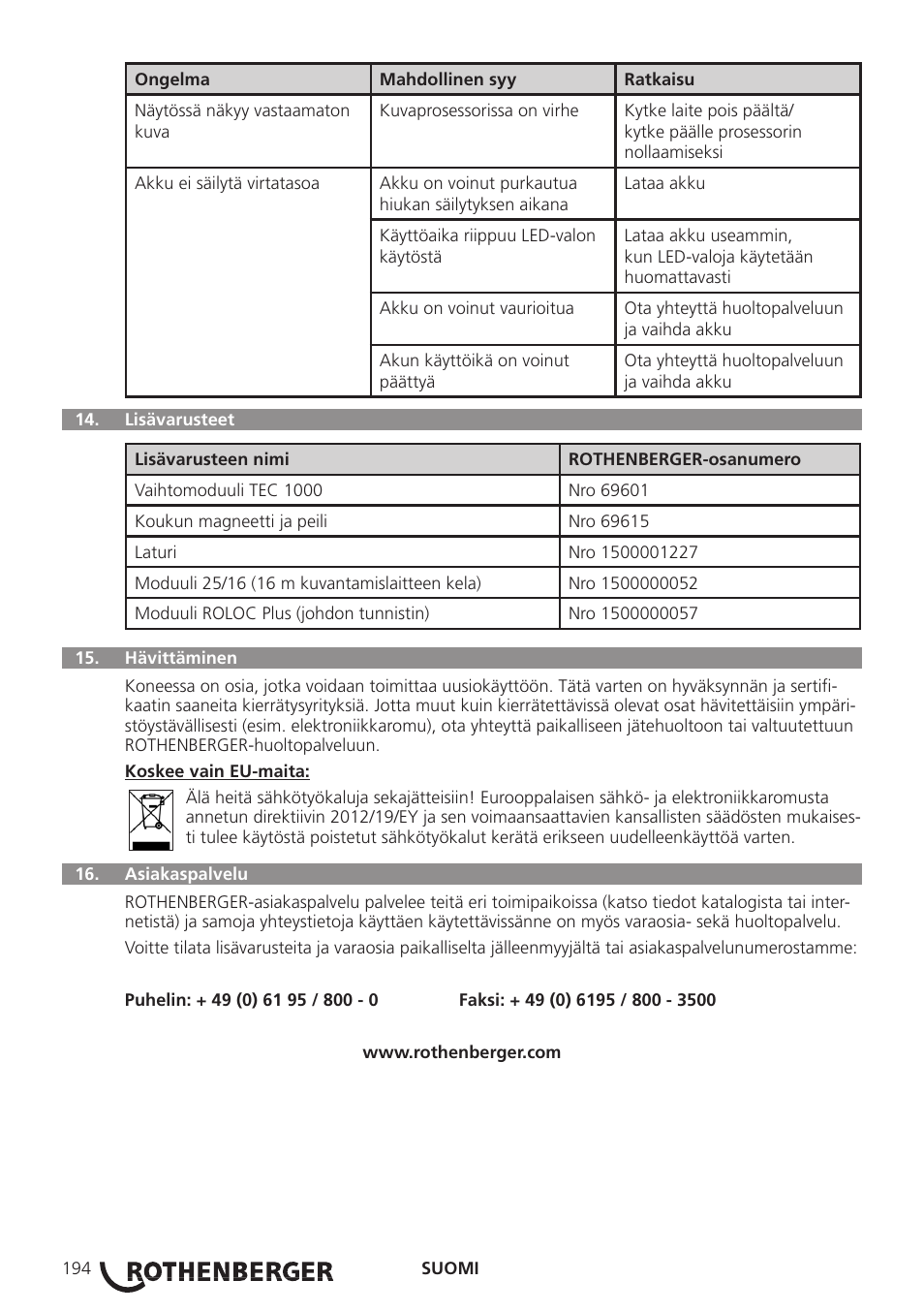 ROTHENBERGER ROSCOPE i2000 User Manual | Page 196 / 308