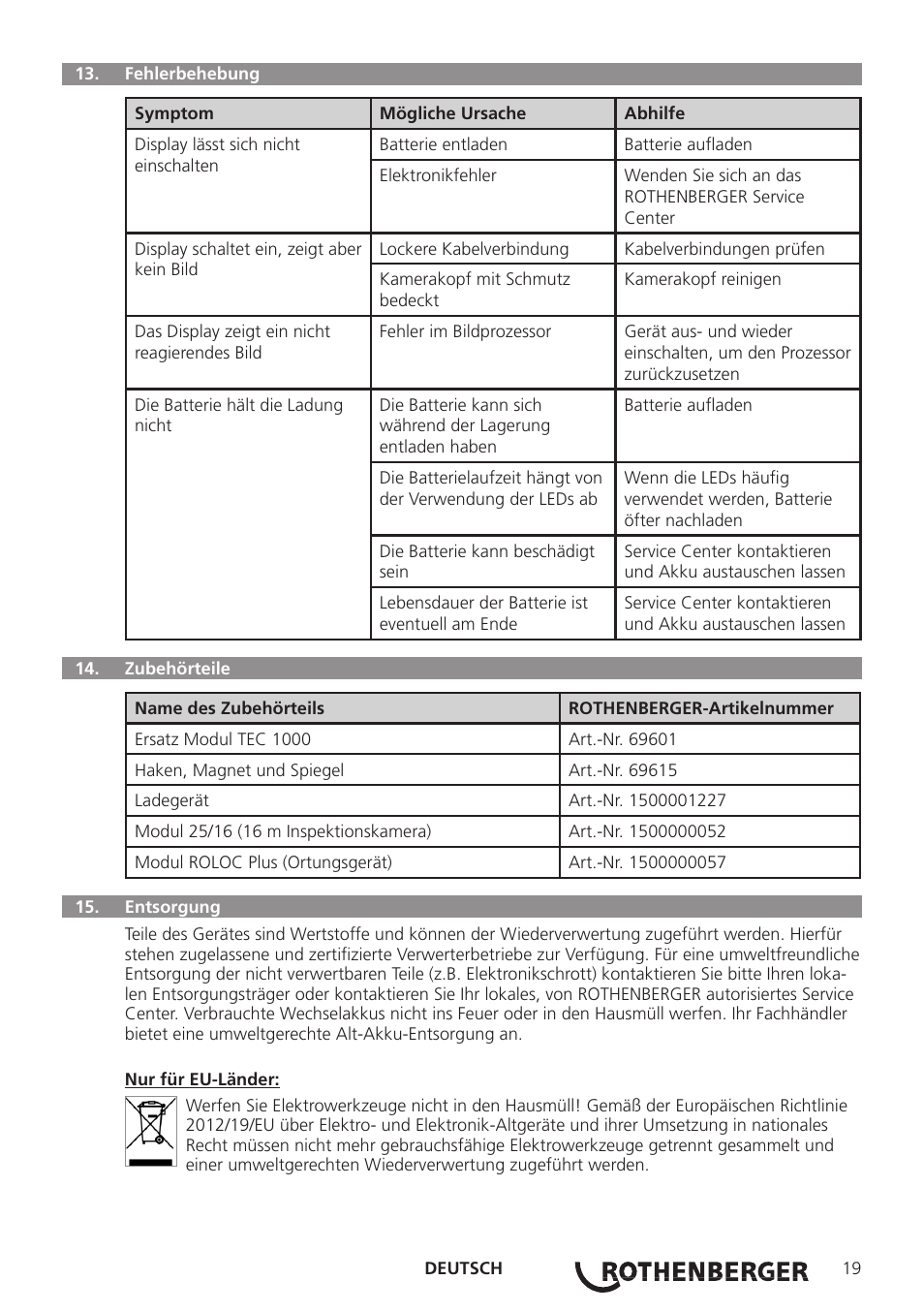 ROTHENBERGER ROSCOPE i2000 User Manual | Page 21 / 308