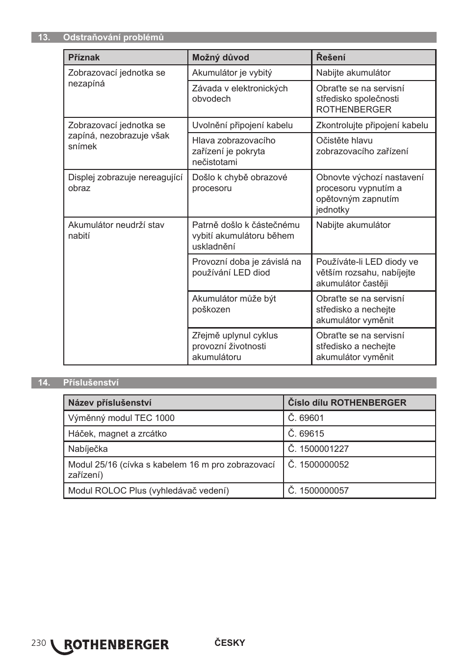 ROTHENBERGER ROSCOPE i2000 User Manual | Page 232 / 308