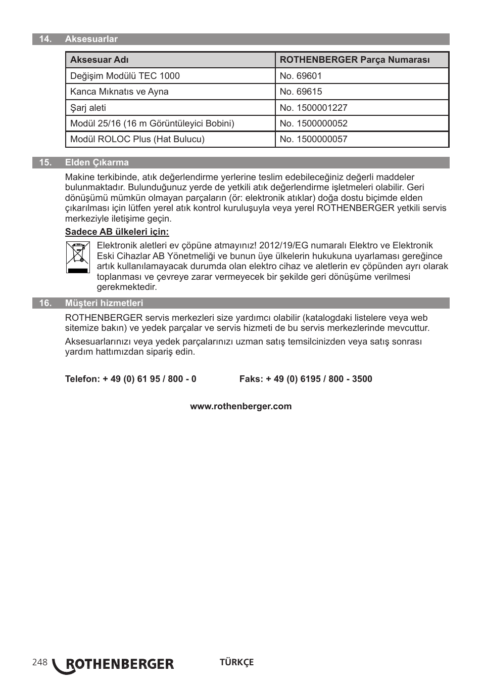 ROTHENBERGER ROSCOPE i2000 User Manual | Page 250 / 308