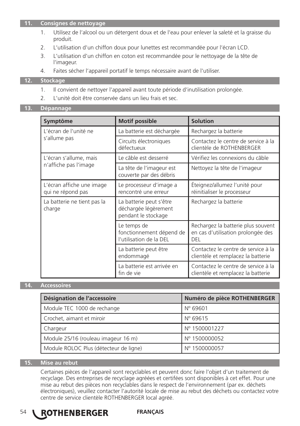 ROTHENBERGER ROSCOPE i2000 User Manual | Page 56 / 308
