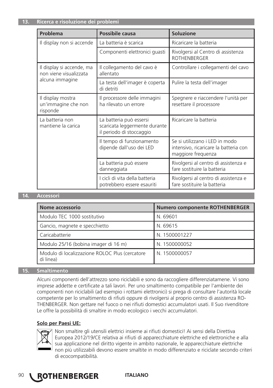 ROTHENBERGER ROSCOPE i2000 User Manual | Page 92 / 308
