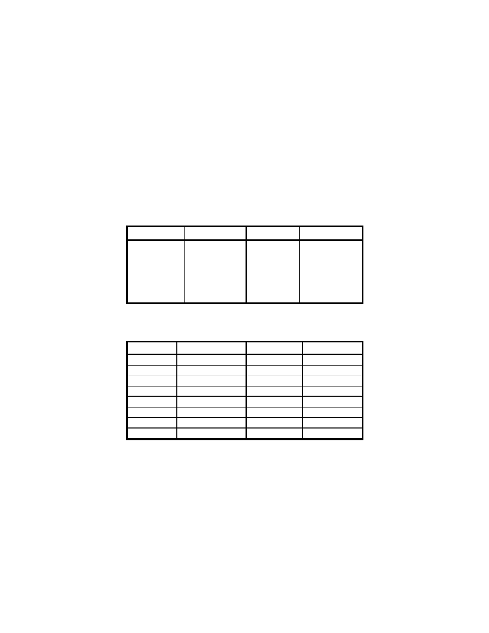 Main channel frequencies, Weather channel frequencies | Audiovox GMRS-7000 User Manual | Page 22 / 24