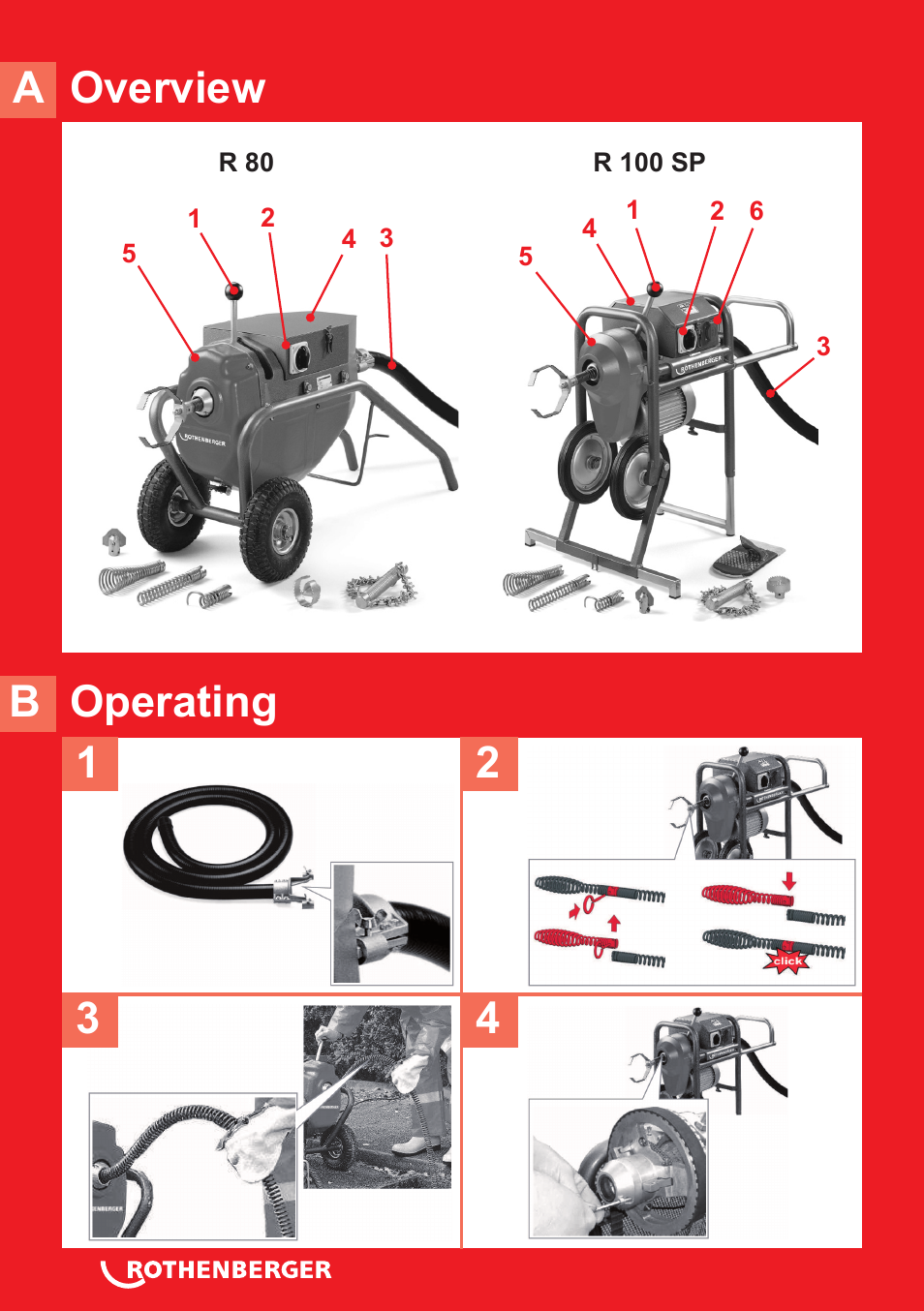 Overview b operating a 2 4 1 | ROTHENBERGER R 100 SP User Manual | Page 2 / 52