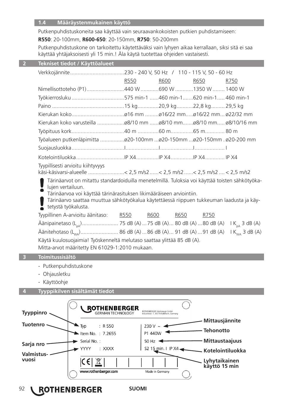 ROTHENBERGER R 750 User Manual | Page 100 / 180