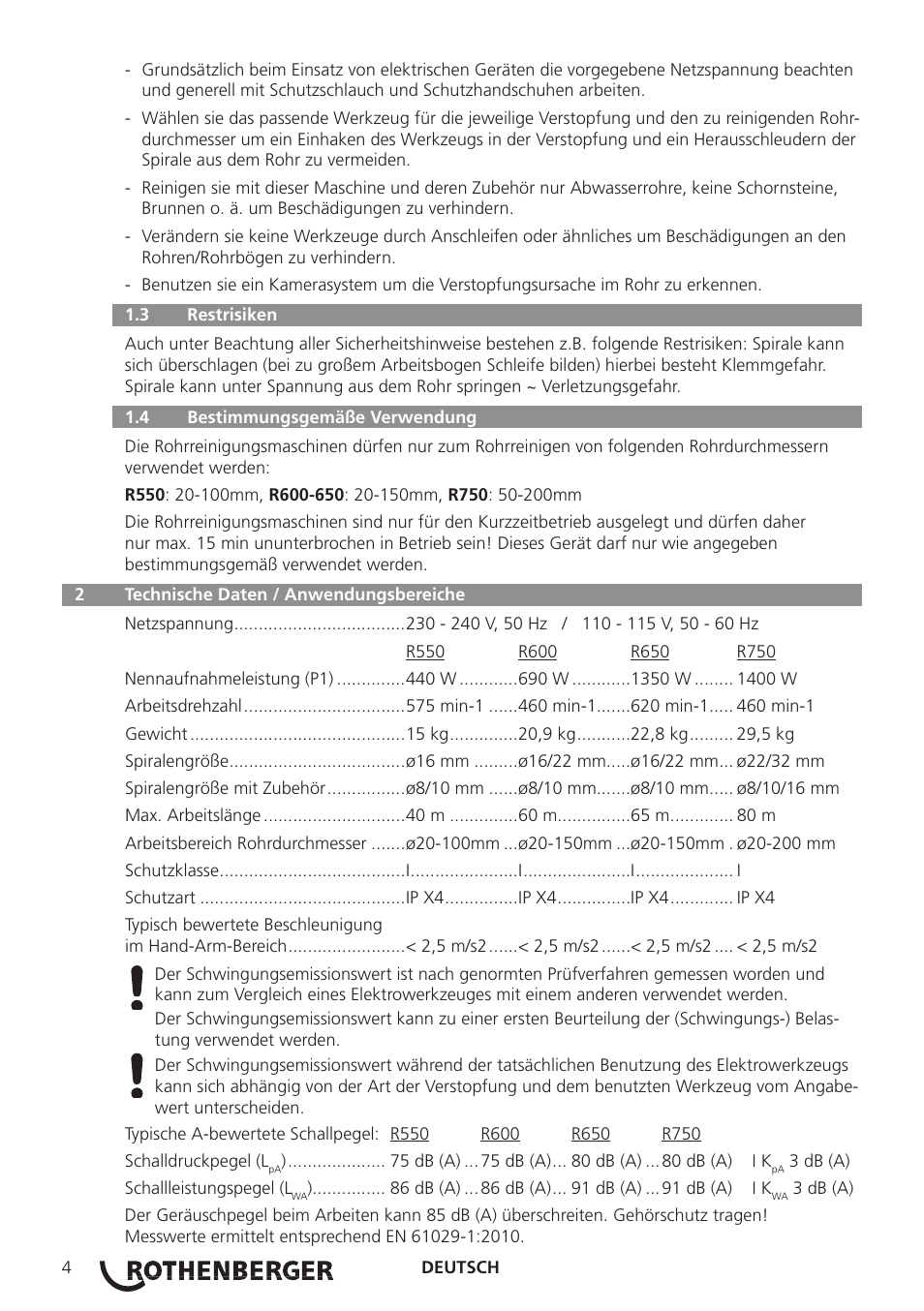 ROTHENBERGER R 750 User Manual | Page 12 / 180