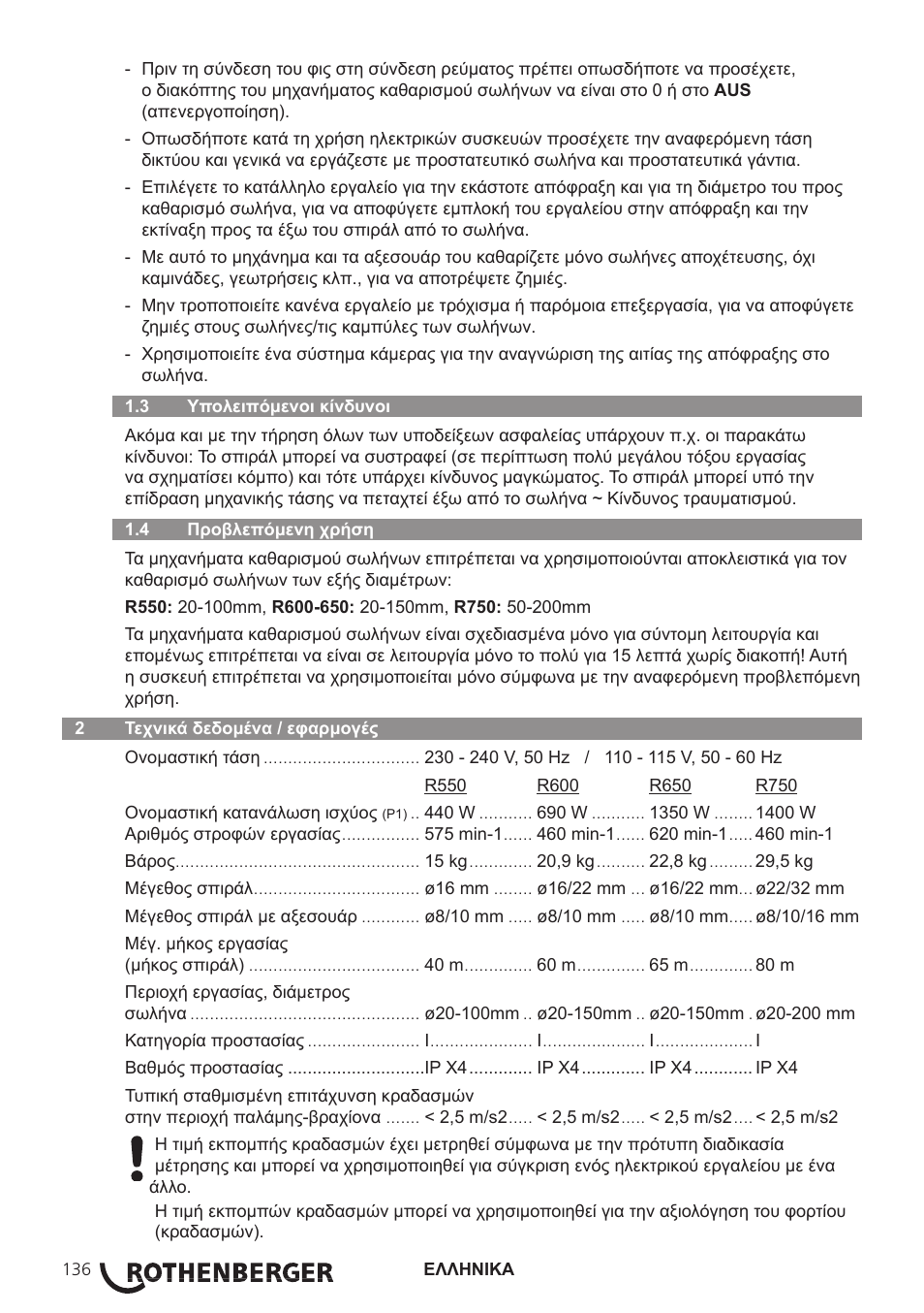 ROTHENBERGER R 750 User Manual | Page 144 / 180