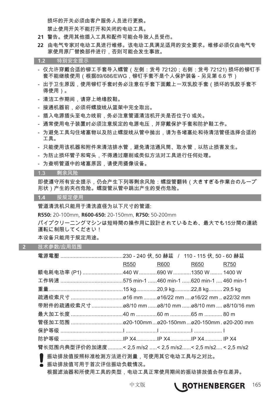 ROTHENBERGER R 750 User Manual | Page 173 / 180