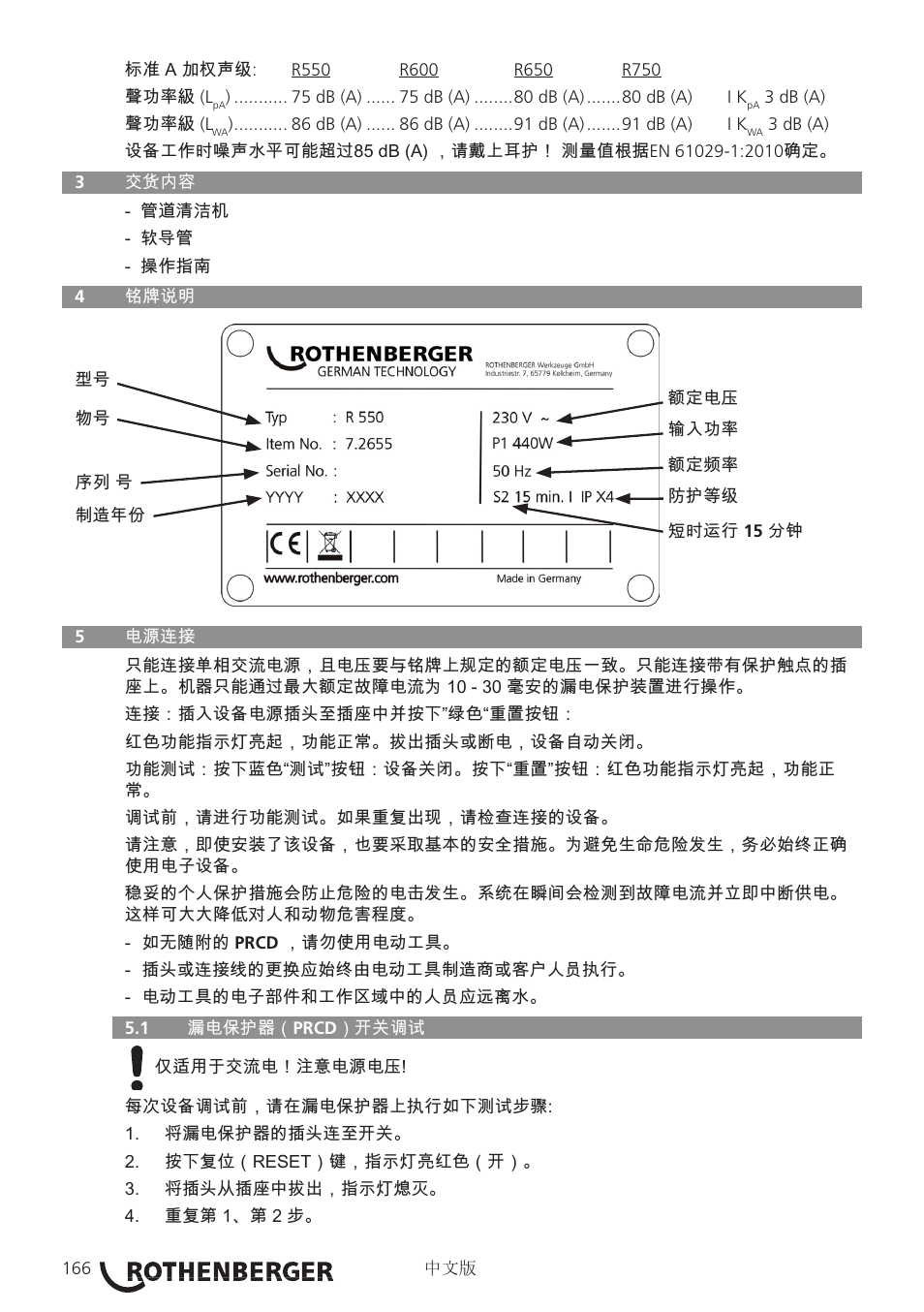 ROTHENBERGER R 750 User Manual | Page 174 / 180