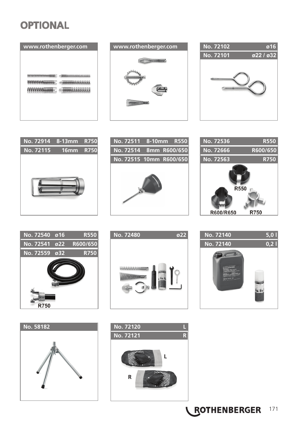 Optional | ROTHENBERGER R 750 User Manual | Page 179 / 180