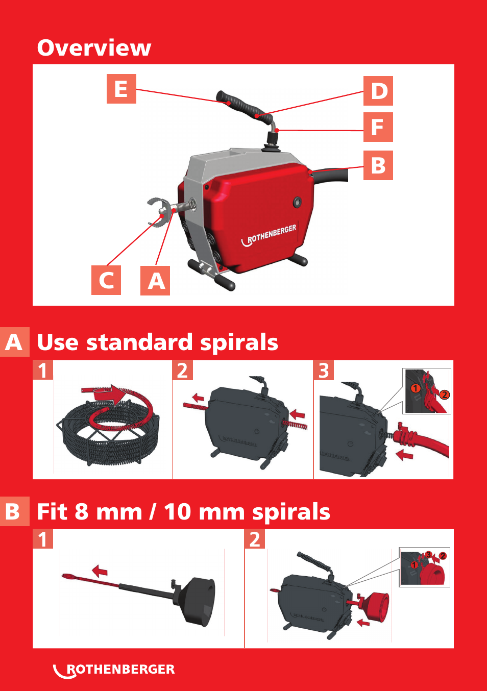 B fit 8 mm / 10 mm spirals | ROTHENBERGER R 750 User Manual | Page 2 / 180