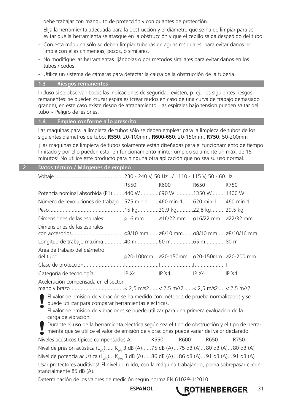 ROTHENBERGER R 750 User Manual | Page 39 / 180