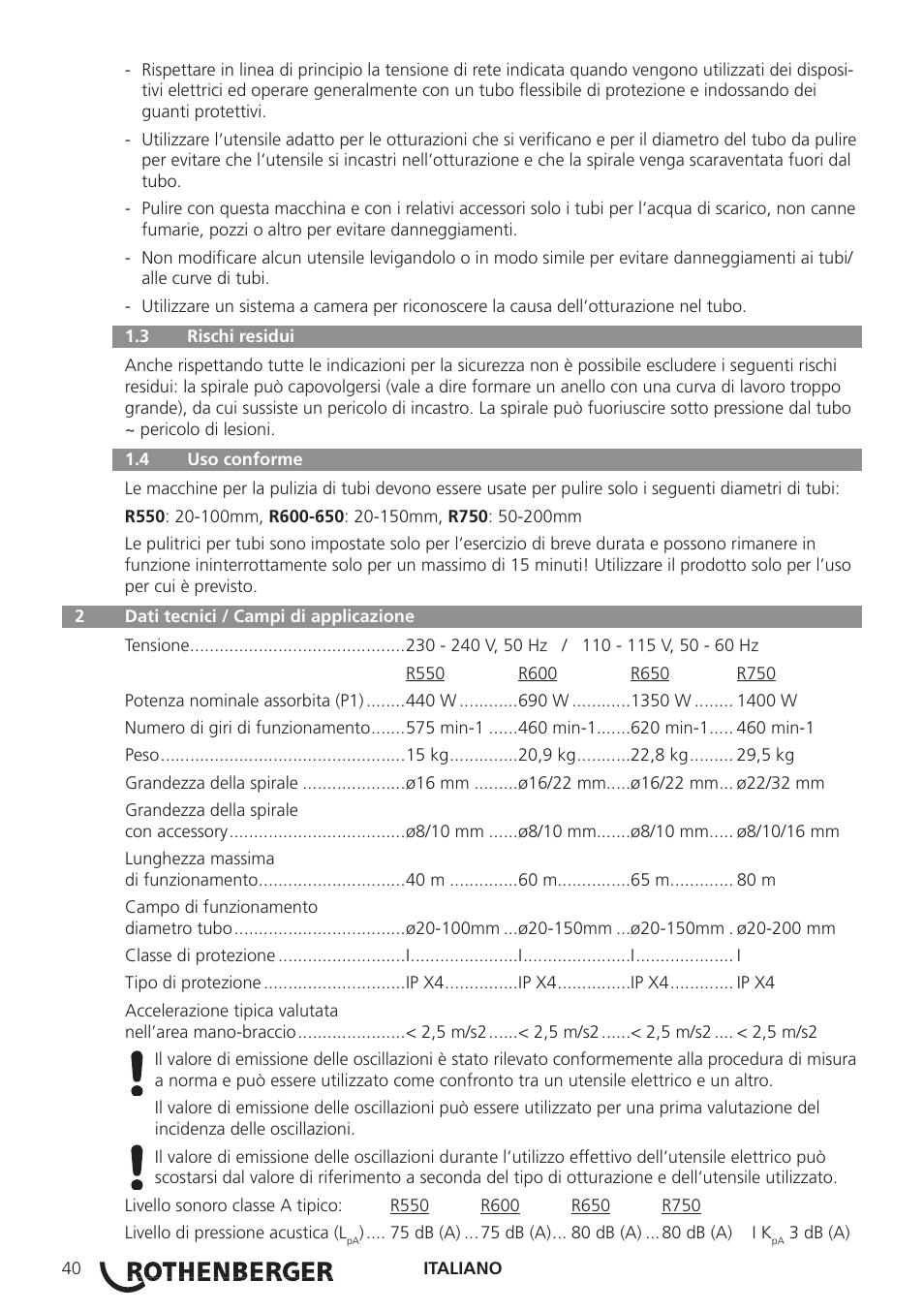 ROTHENBERGER R 750 User Manual | Page 48 / 180