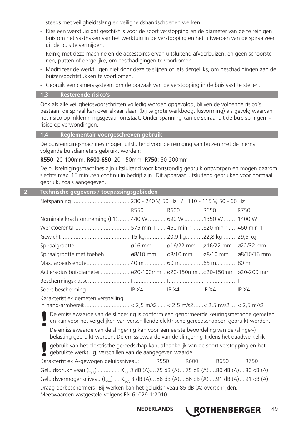 ROTHENBERGER R 750 User Manual | Page 57 / 180