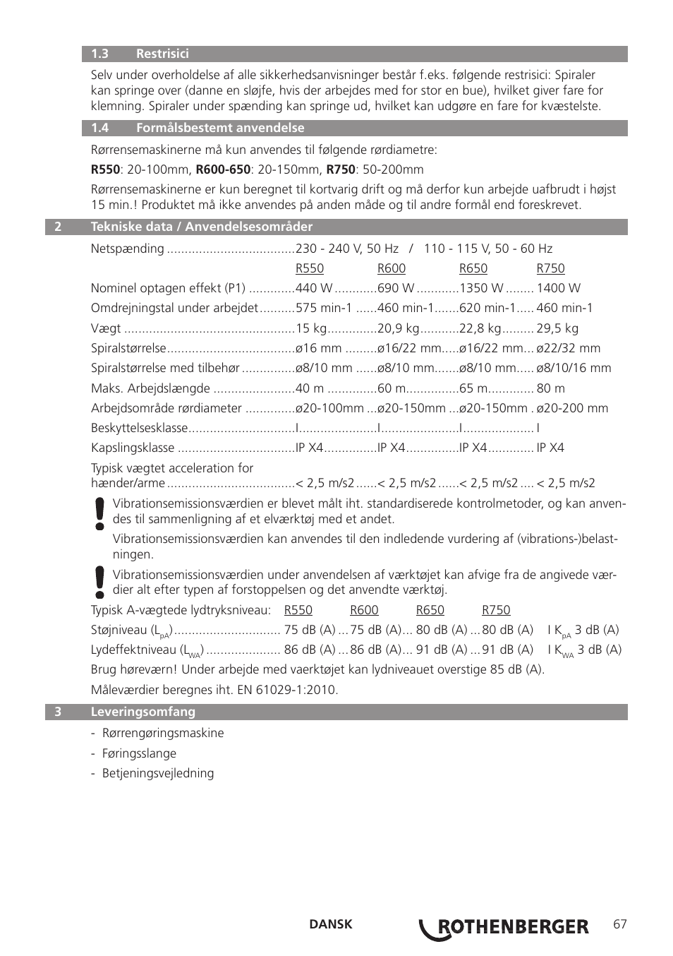 ROTHENBERGER R 750 User Manual | Page 75 / 180