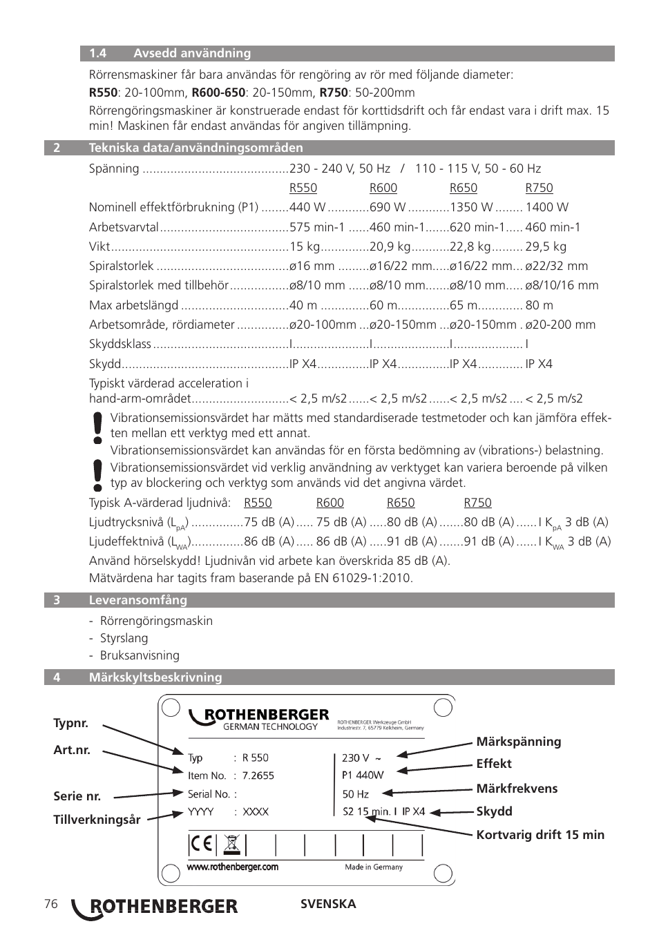 ROTHENBERGER R 750 User Manual | Page 84 / 180