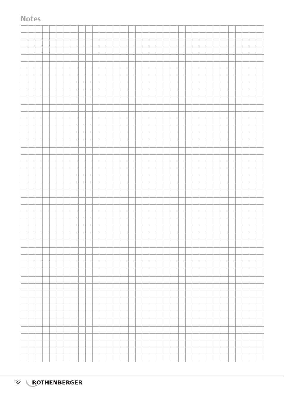 Seite6 | ROTHENBERGER ROCAL 20/ROMATIC 20 User Manual | Page 34 / 36