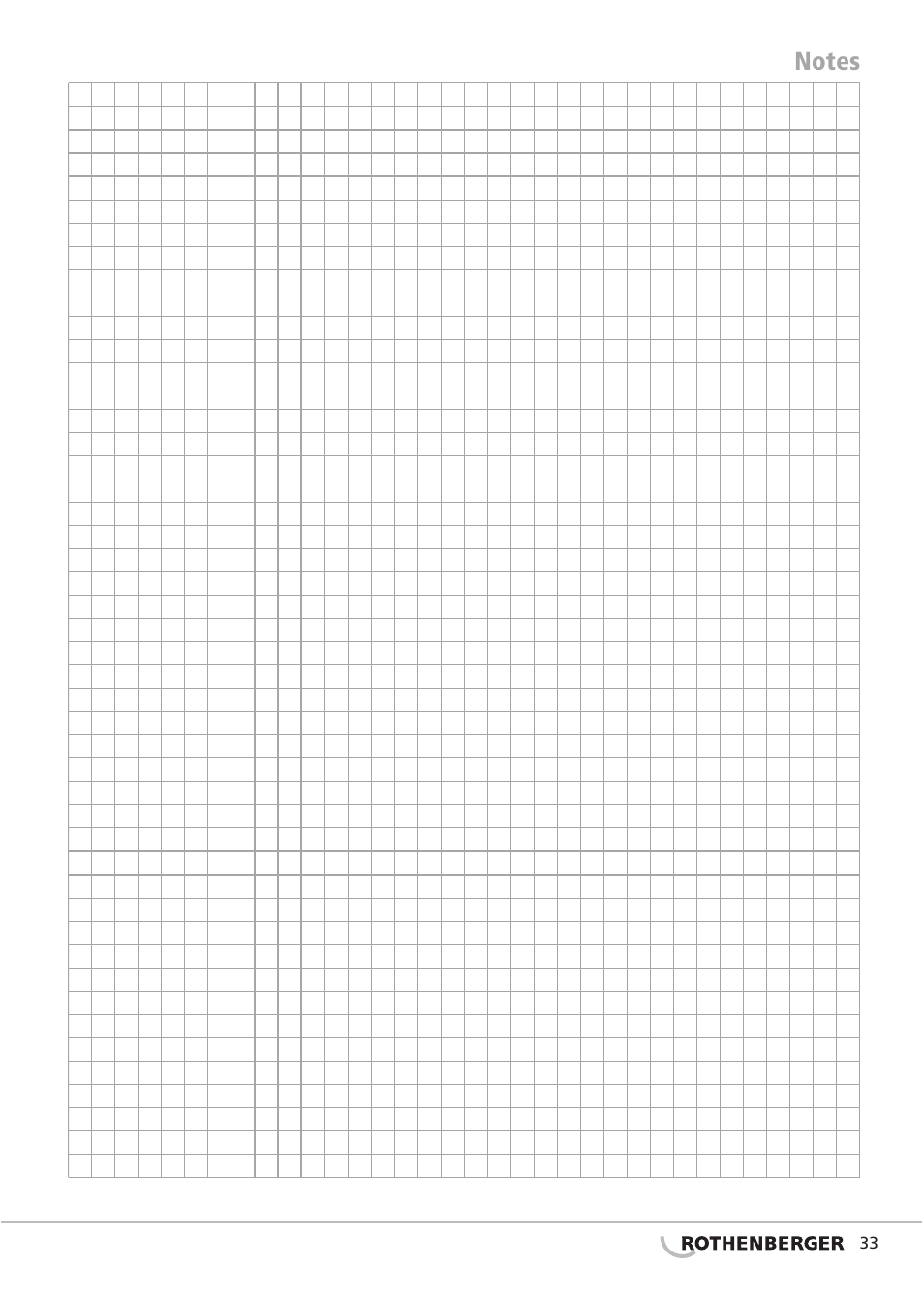 Seite7 | ROTHENBERGER ROCAL 20/ROMATIC 20 User Manual | Page 35 / 36