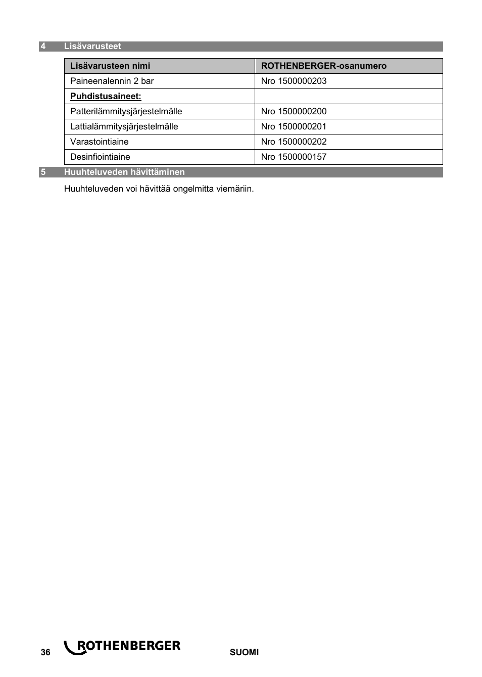 ROTHENBERGER ROCLEAN Injektor User Manual | Page 38 / 44