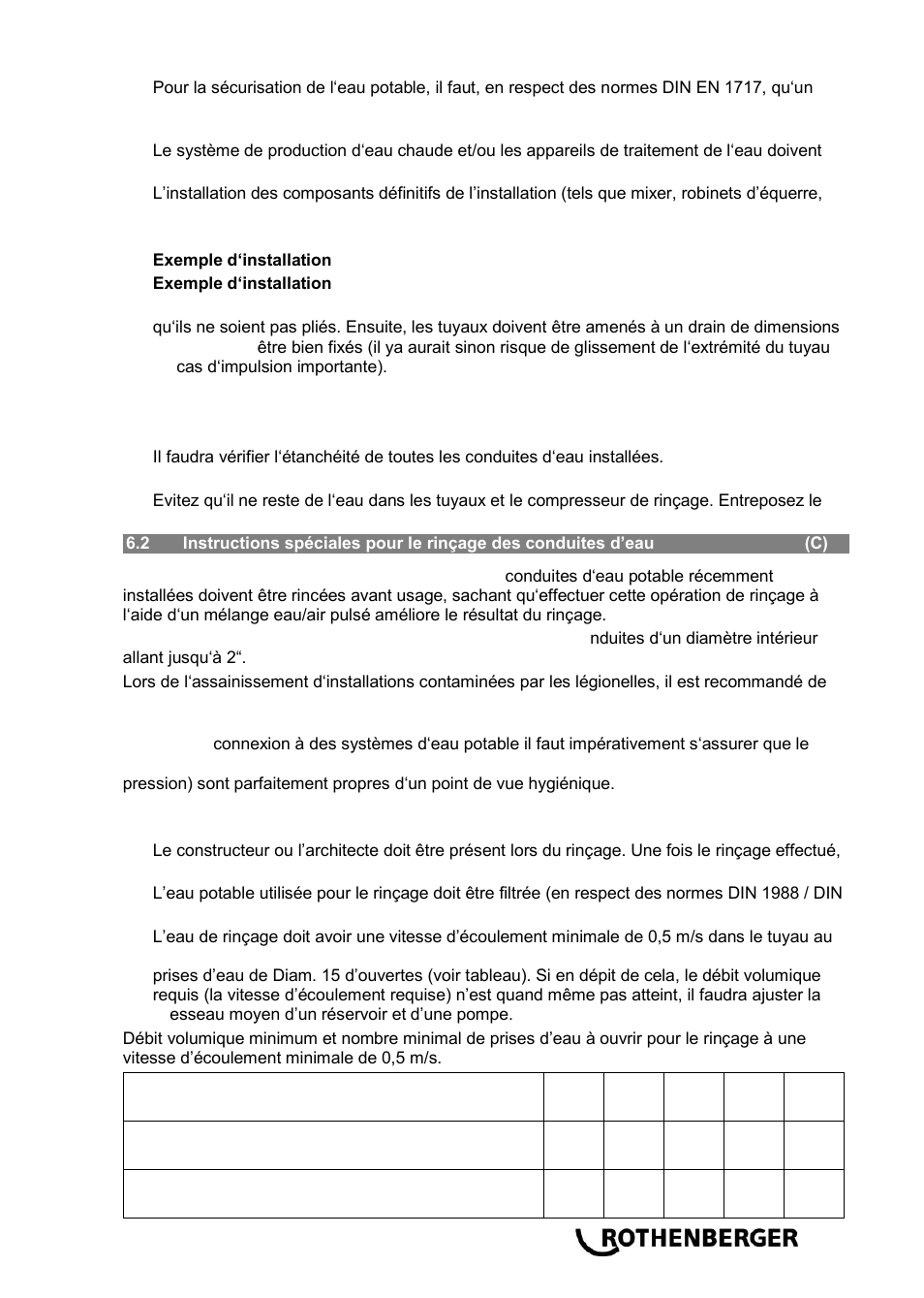 ROTHENBERGER ROPULS Spülkompressor User Manual | Page 35 / 100