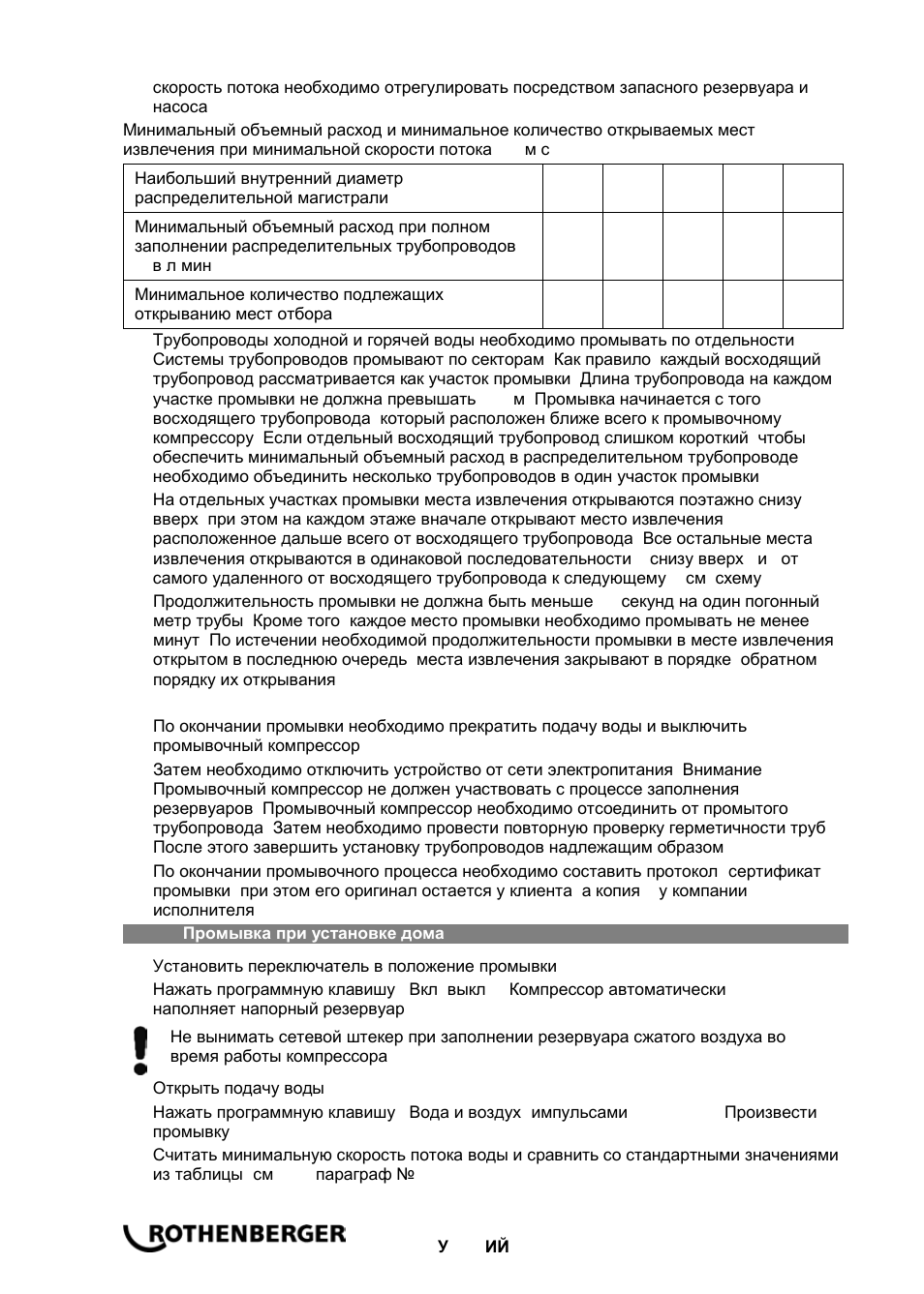 ROTHENBERGER ROPULS Spülkompressor User Manual | Page 94 / 100