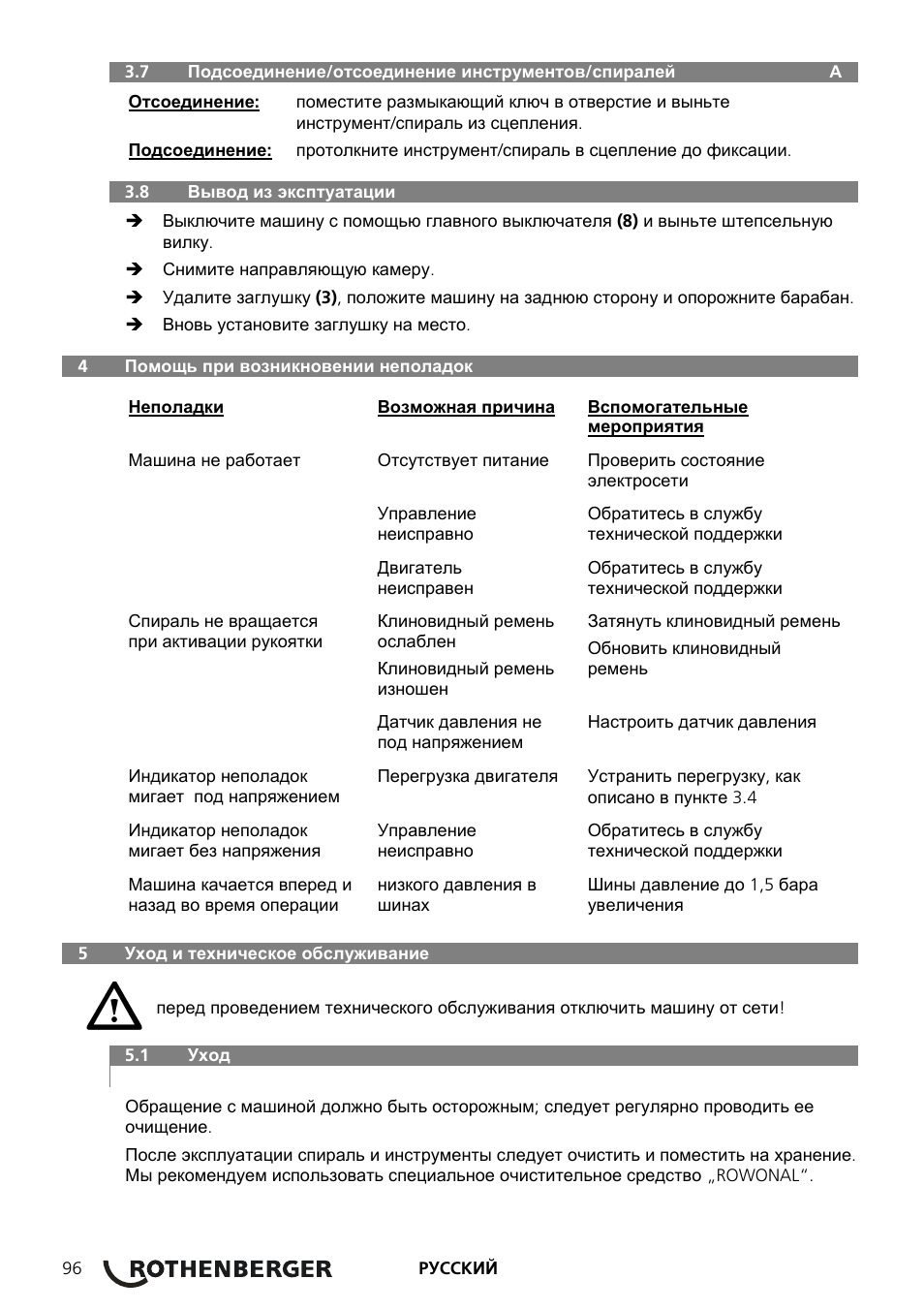 ROTHENBERGER ROSPEED 3F User Manual | Page 100 / 108