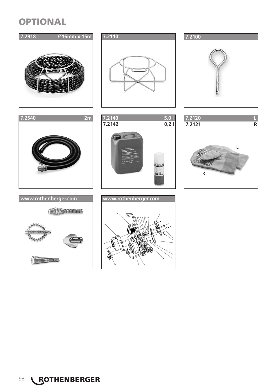 Optional | ROTHENBERGER ROSPEED 3F User Manual | Page 102 / 108