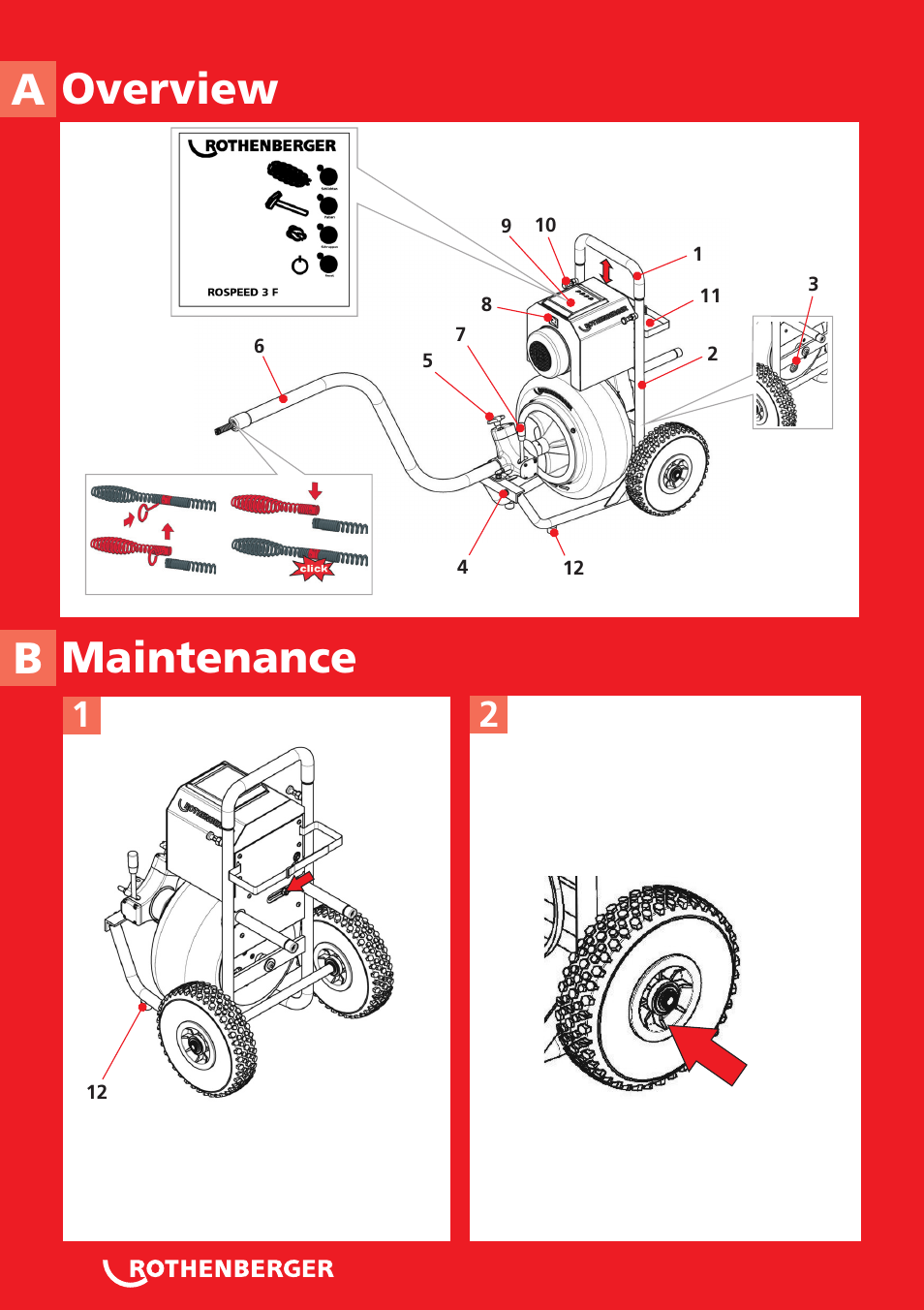 Overview a maintenance b | ROTHENBERGER ROSPEED 3F User Manual | Page 2 / 108