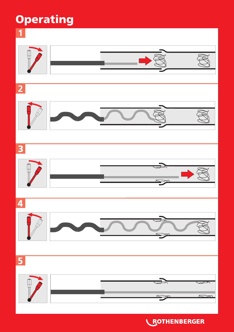 Operating | ROTHENBERGER ROSPEED 3F User Manual | Page 3 / 108